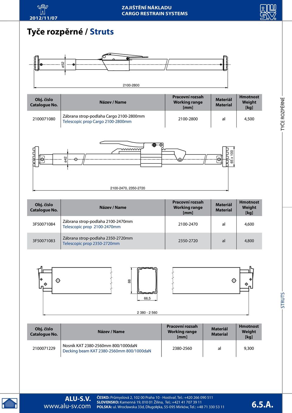 range 2100-2800 al 4,500 65 x 100 2100-2470 al 4,600 2350-2720 al 4,800 Struts TYČE ROZPĚRNÉ 2 380-2 560 Pracovní rozsah Working range 2100071229 Nosník KAT 2380-2560mm 800/1000daN Decking beam