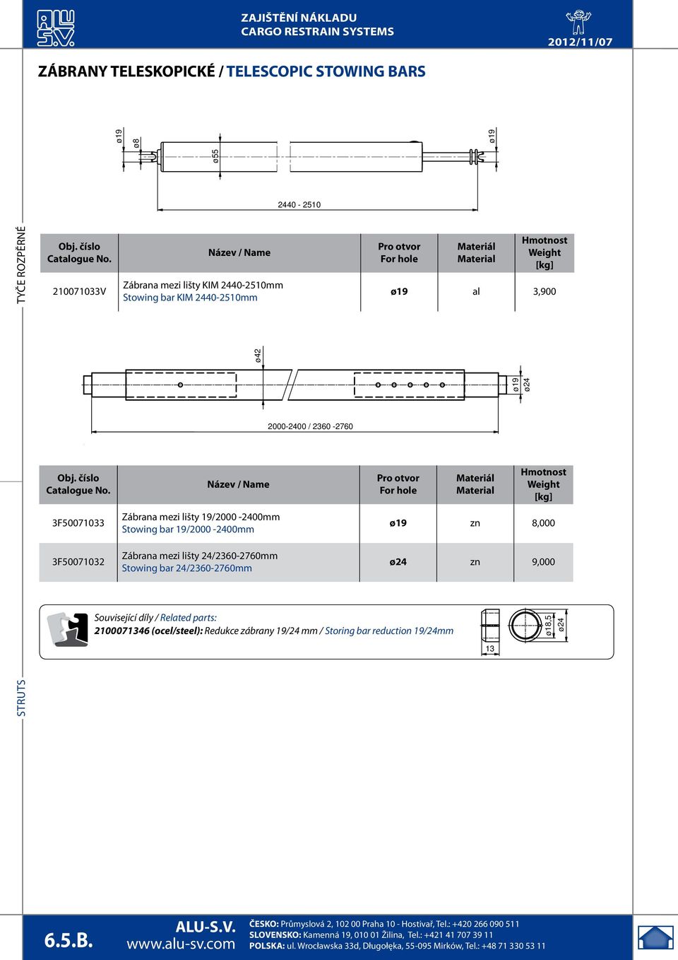 2360-2760 Pro otvor For hole Pro otvor For hole Související díly / Related parts: 2100071346 (ocel/steel): Redukce zábrany 19/24 mm / Storing bar reduction 19/24mm ø19 al 3,900 ø19