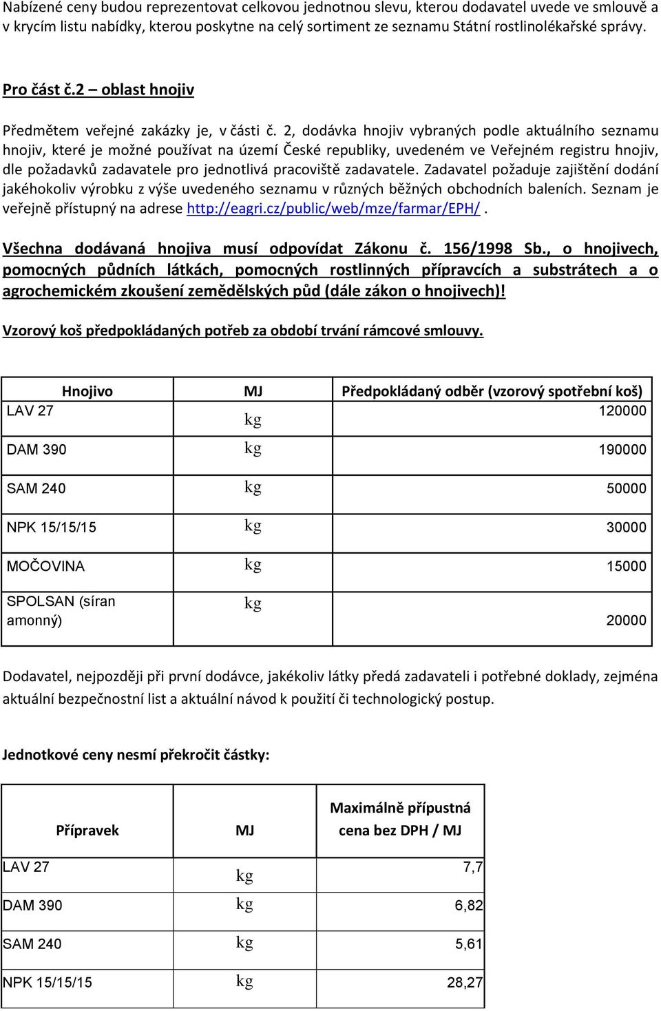2, dodávka hnojiv vybraných pode aktuáního seznamu hnojiv, které je možné používat na území České repubiky, uvedeném ve Veřejném registru hnojiv, de požadavků zadavatee pro jednotivá pracoviště