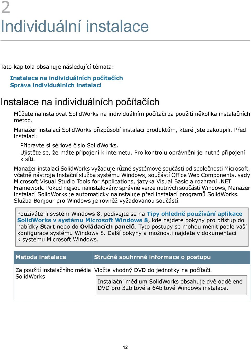 Před instalací: Připravte si sériové číslo SolidWorks. Ujistěte se, že máte připojení k internetu. Pro kontrolu oprávnění je nutné připojení k síti.