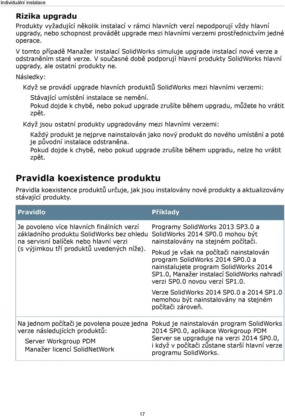 V současné době podporují hlavní produkty SolidWorks hlavní upgrady, ale ostatní produkty ne.