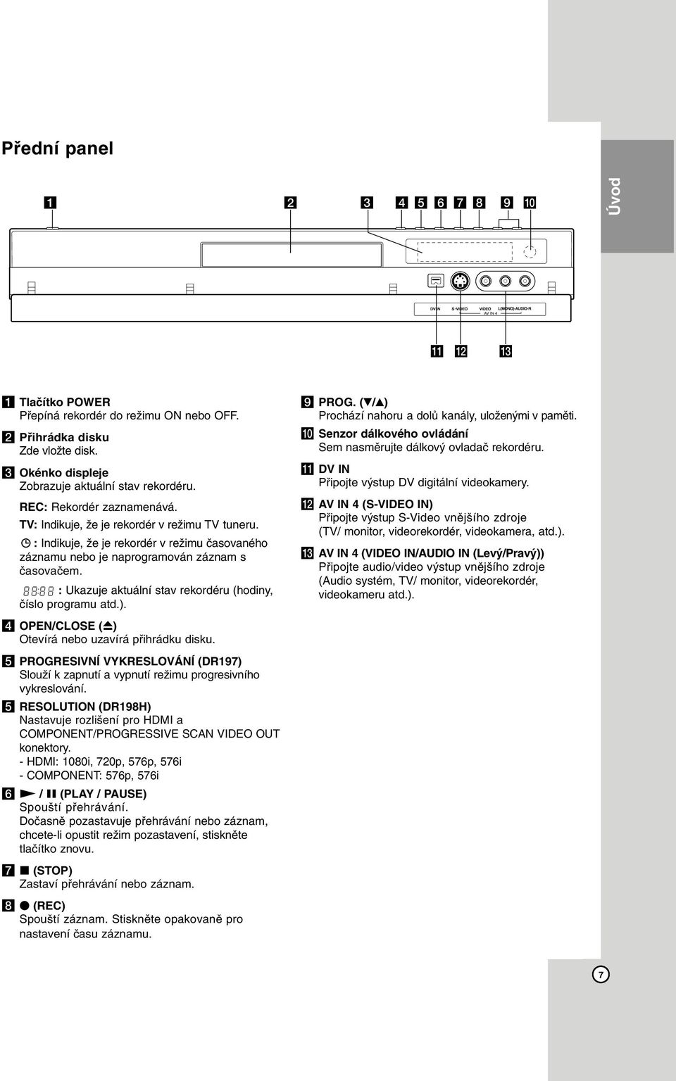 : Ukazuje aktuální stav rekordéru (hodiny, číslo programu atd.). i PROG. (V/v) Prochází nahoru a dolů kanály, uloženými v paměti. j Senzor dálkového ovládání Sem nasměrujte dálkový ovladač rekordéru.