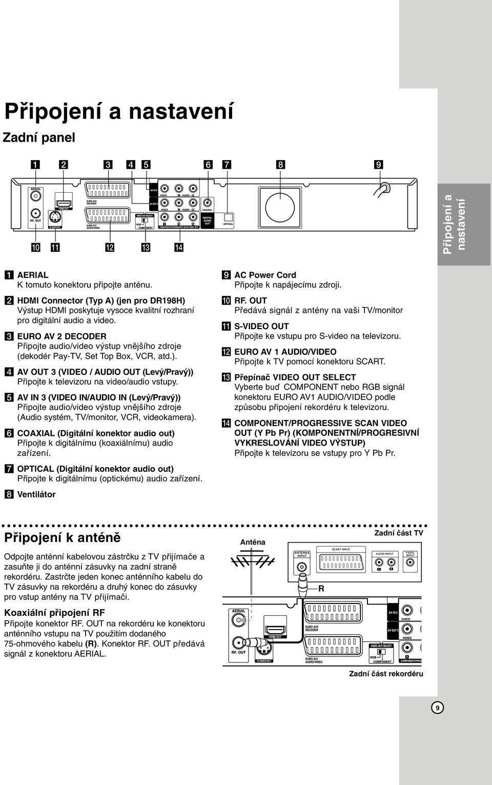 c EURO AV 2 DECODER Připojte audio/video výstup vnějšího zdroje (dekodér Pay-TV, Set Top Box, VCR, atd.). d AV OUT 3 (VIDEO / AUDIO OUT (Levý/Pravý)) Připojte k televizoru na video/audio vstupy.