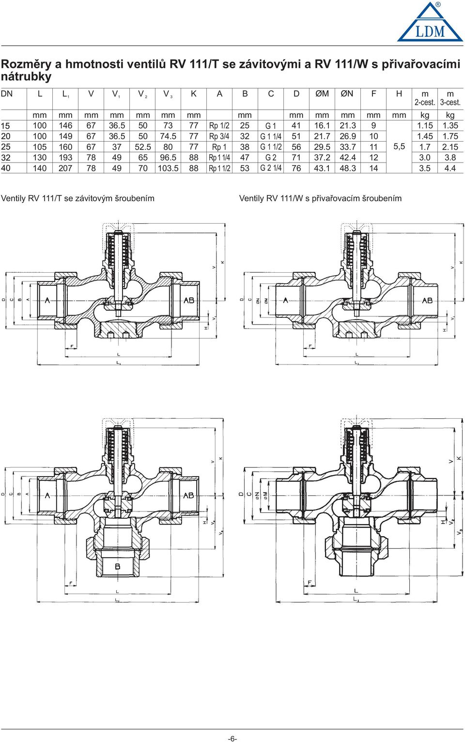 5 77 Rp 3/4 32 G/4 5 2.7 26.9 0.45.75 05 60 67 37 52.5 80 77 Rp 38 G/2 56 29.5 33.7 5,5.7 2.5 30 93 78 49 65 96.5 88 Rp /4 47 G2 7 37.