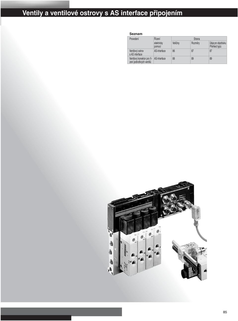 pomocí Přehled typů Ventilový ostrov AS-Interface 86 87 87 s AS