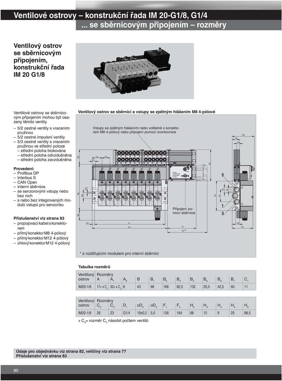 5/ cestné ventily s vracením pružinou 5/ cestné impulsní ventily 5/ cestné ventily s vracením pružinou ve střední poloze střední poloha blokována střední poloha odvzdušněna střední poloha zavzdušněna