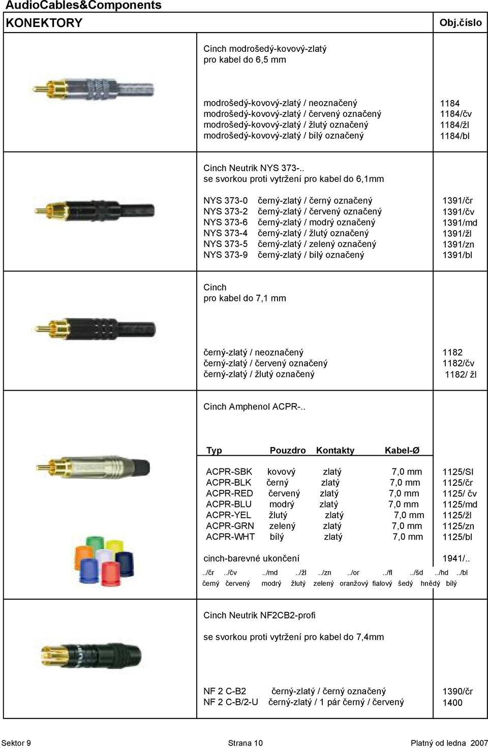 . se svorkou proti vytržení pro kabel do 6,1mm NYS 373-0 0erný-zlatý / 0erný ozna0ený 1391/0r NYS 373-2 0erný-zlatý / 0ervený ozna0ený 1391/0v NYS 373-6 0erný-zlatý / modrý ozna0ený 1391/md NYS 373-4