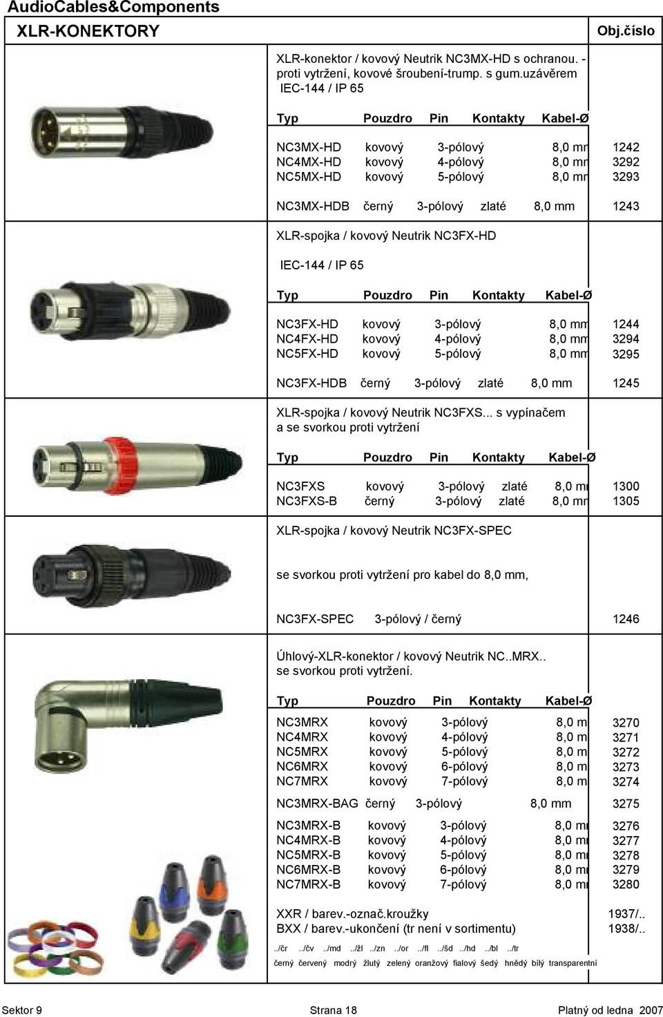 8,0 mm 1243 XLR-spojka / kovový Neutrik NC3FX-HD IEC-144 / IP 65 Typ Pouzdro Pin Kontakty Kabel-Ø NC3FX-HD kovový 3-pólový 8,0 mm 1244 NC4FX-HD kovový 4-pólový 8,0 mm 3294 NC5FX-HD kovový 5-pólový