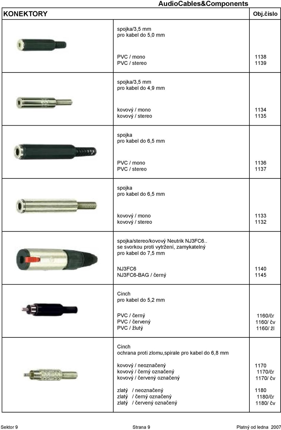 . se svorkou proti vytržení, zamykatelný pro kabel do 7,5 mm NJ3FC6 1140 NJ3FC6-BAG / 0erný 1145 Cinch pro kabel do 5,2 mm PVC / 0erný 1160/0r PVC / 0ervený 1160/ 0v PVC / žlutý 1160/ žl Cinch