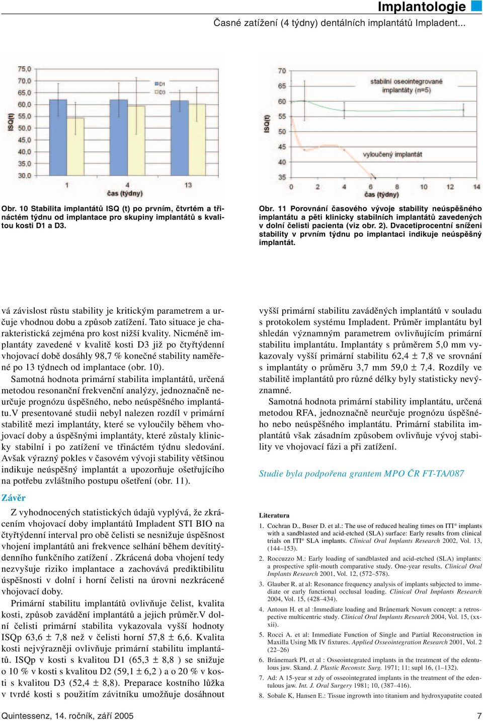 Dvacetiprocentní sníženi stability v prvním týdnu po implantaci indikuje neúspěšný implantát. vá závislost růstu stability je kritickým parametrem a určuje vhodnou dobu a způsob zatížení.