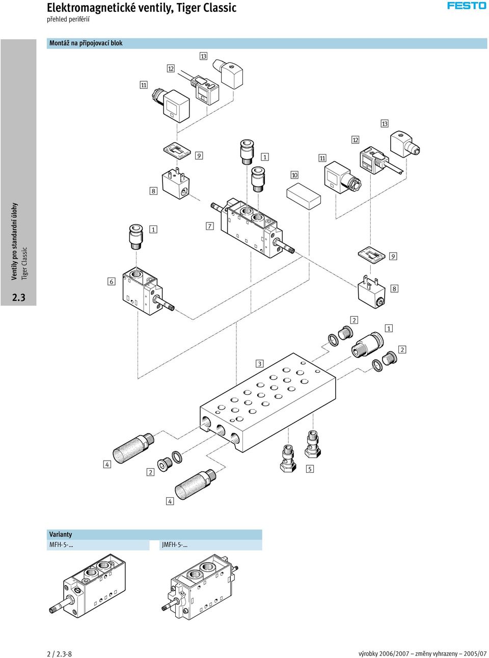 aj 8 6 7 9 8 2 2 3 4 2 5 4 Varianty MFH-5-