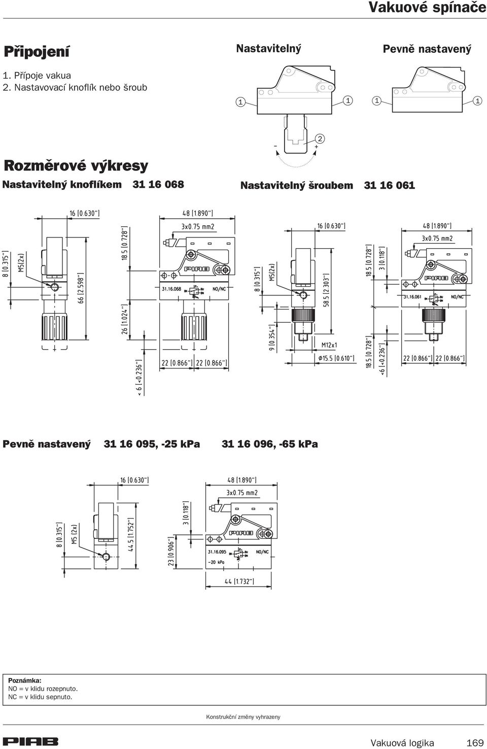 Nastavitelný knoflíkem 31 16 068 Nastavitelný šroubem 31 16 061 Pevnì