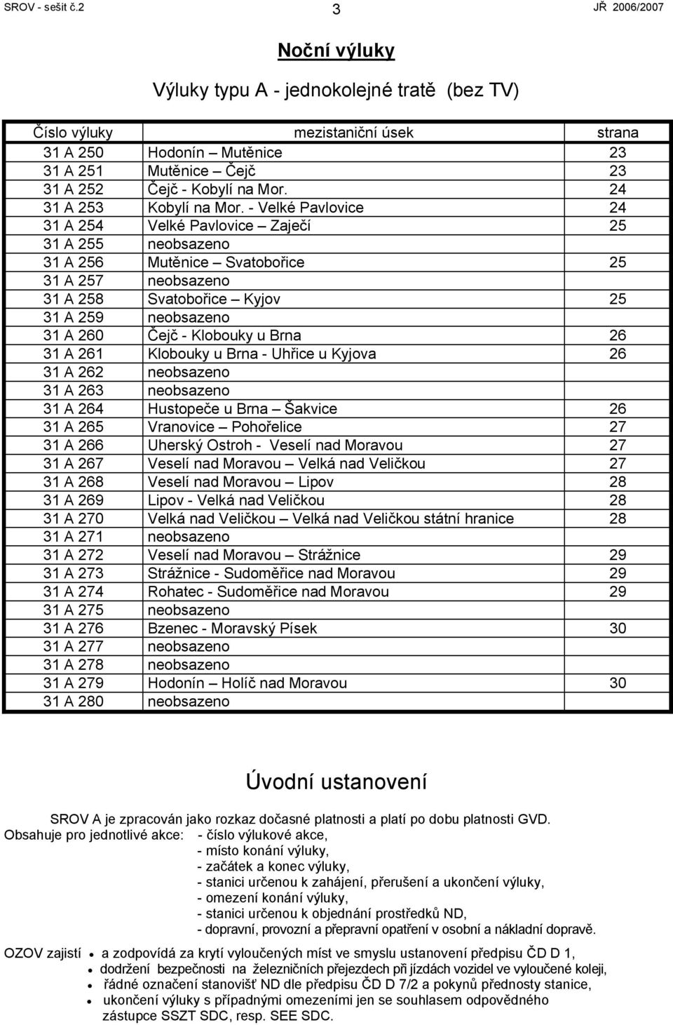 - Velké Pavlovice 24 31 A 24 Velké Pavlovice Zaječí 2 31 A 2 neobsazeno 31 A 26 Mutěnice Svatobořice 2 31 A 27 neobsazeno 31 A 28 Svatobořice Kyjov 2 31 A 29 neobsazeno 31 A 260 Čejč - Klobouky u