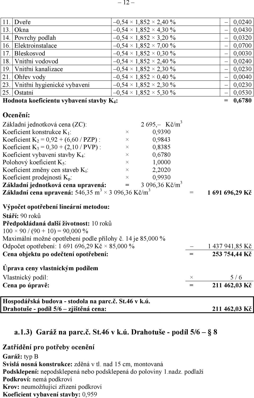 Vnitřní hygienické vybavení 0,54 1,852 2,30 % 0,0230 25.