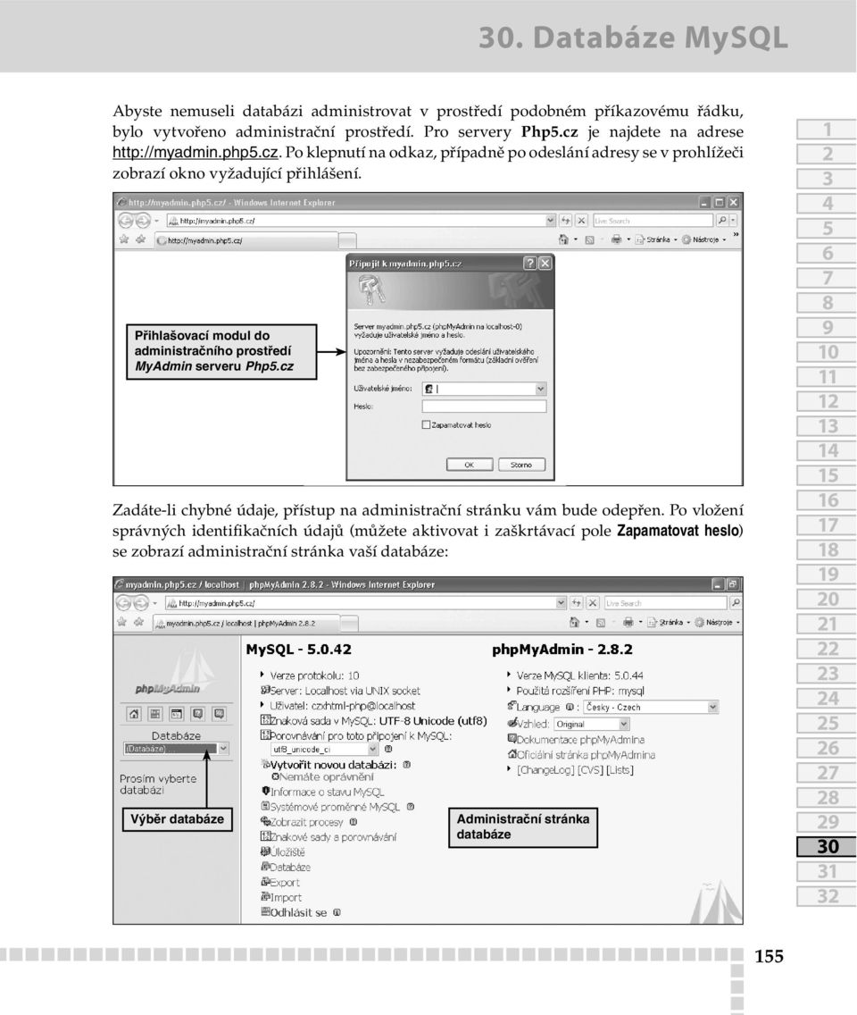 Přihlašovací modul do administračního prostředí MyAdmin serveru Php.cz Zadáte-li chybné údaje, přístup na administrační stránku vám bude odepřen.