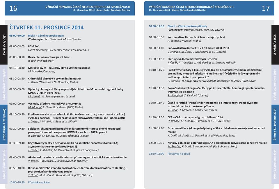 08:05 08:10 Dvacet let neurochirurgie v Liberci P. Suchomel (Liberec) 08:10 08:30 Mozkové AVM současný stav a vlastní zkušenosti M.