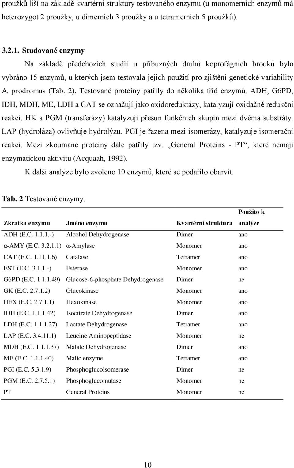 prodromus (Tab. 2). Testované proteiny patřily do několika tříd enzymů. ADH, G6PD, IDH, MDH, ME, LDH a CAT se označují jako oxidoreduktázy, katalyzují oxidačně redukční reakci.