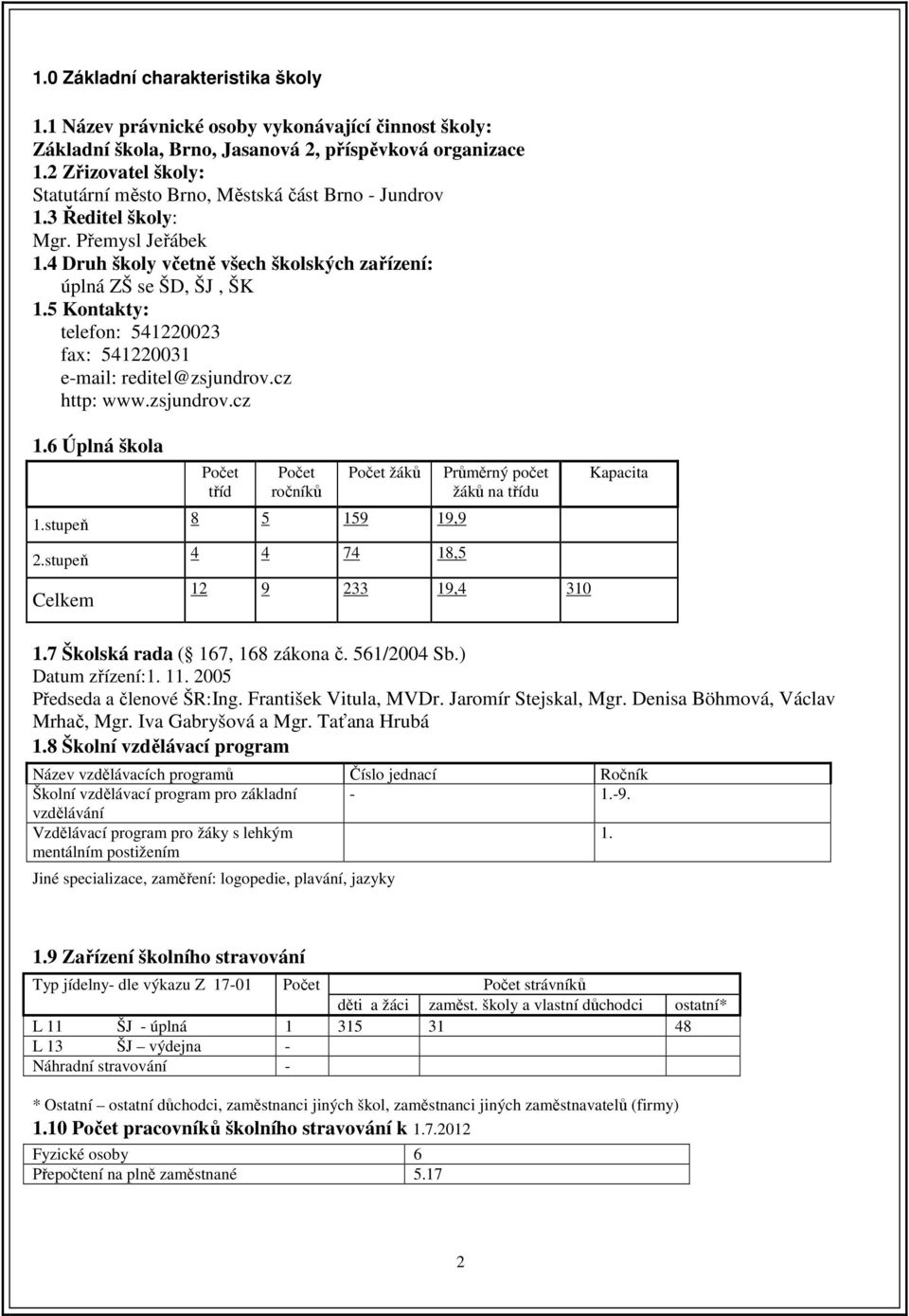 5 Kontakty: telefon: 541220023 fax: 541220031 e-mail: reditel@zsjundrov.cz http: www.zsjundrov.cz 1.6 Úplná škola 1.stupeň 2.