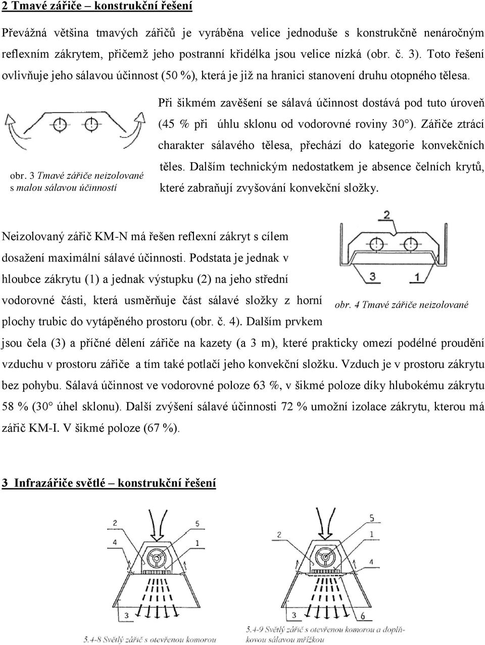 3 Tmavé zářiče neizolované s malou sálavou účinností Při šikmém zavěšení se sálavá účinnost dostává pod tuto úroveň (45 % při úhlu sklonu od vodorovné roviny 30 ).