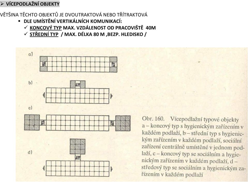 VERTIKÁLNÍCH KOMUNIKACÍ: KONCOVÝ TYP MAX.