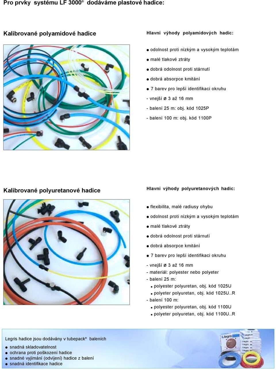 kód 1100P Kalibrované polyuretanové hadice Hlavní výhody polyuretanových hadic: flexibilita, malé radiusy ohybu odolnost proti nízkým a vysokým teplotám malé tlakové ztráty dobrá odolnost proti
