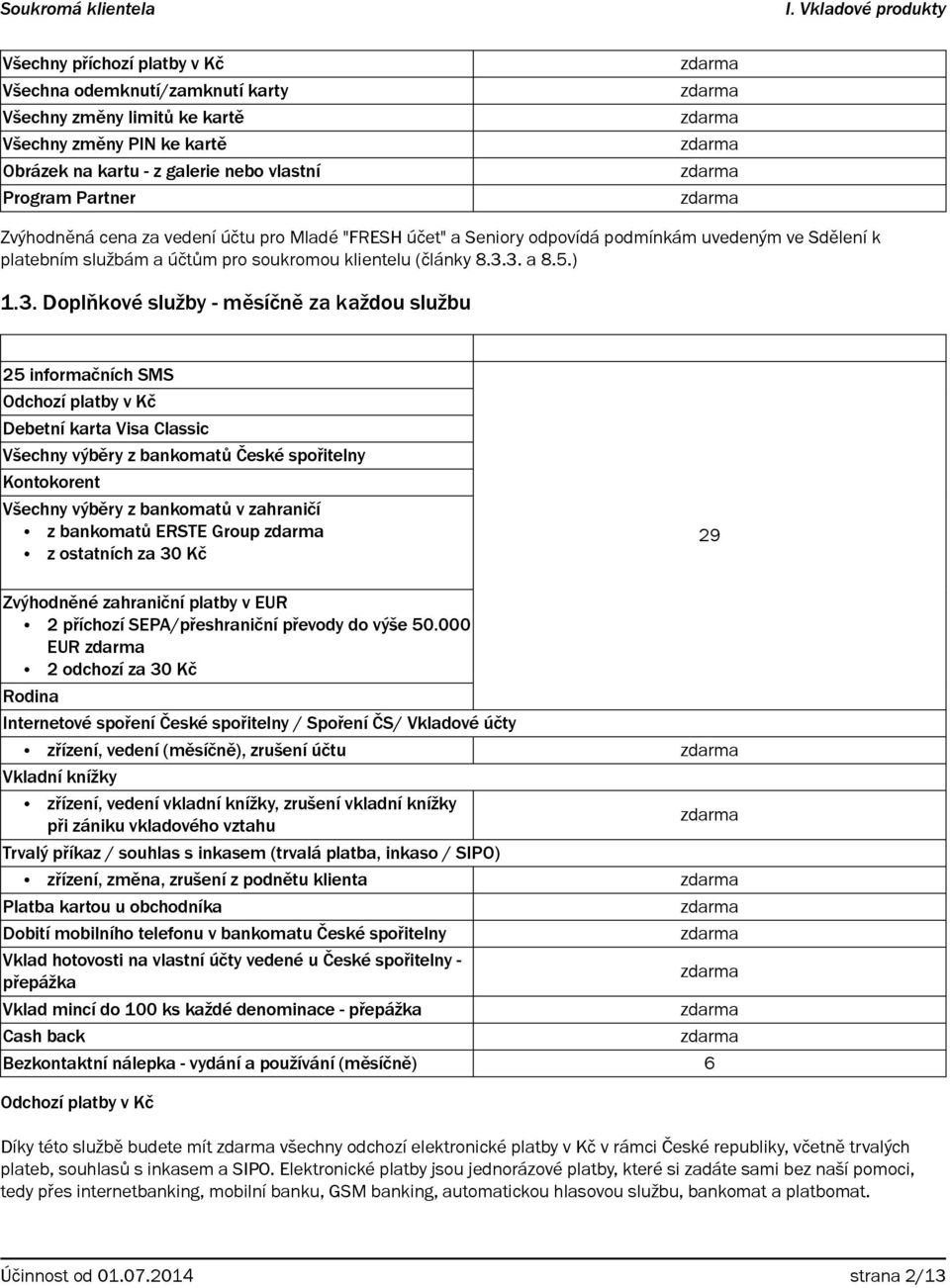 3. a 8.5.) 1.3. Doplňkové služby - měsíčně za každou službu 25 informačních SMS Odchozí platby v Kč Debetní karta Visa Classic Všechny výběry z bankomatů České spořitelny Kontokorent Všechny výběry z