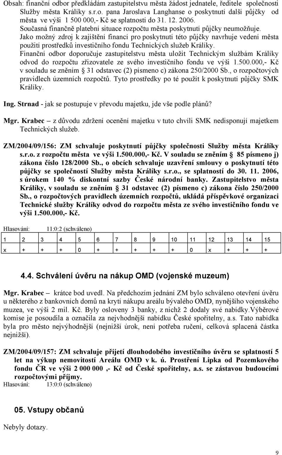 Jako možný zdroj k zajištění financí pro poskytnutí této půjčky navrhuje vedení města použití prostředků investičního fondu Technických služeb Králíky.