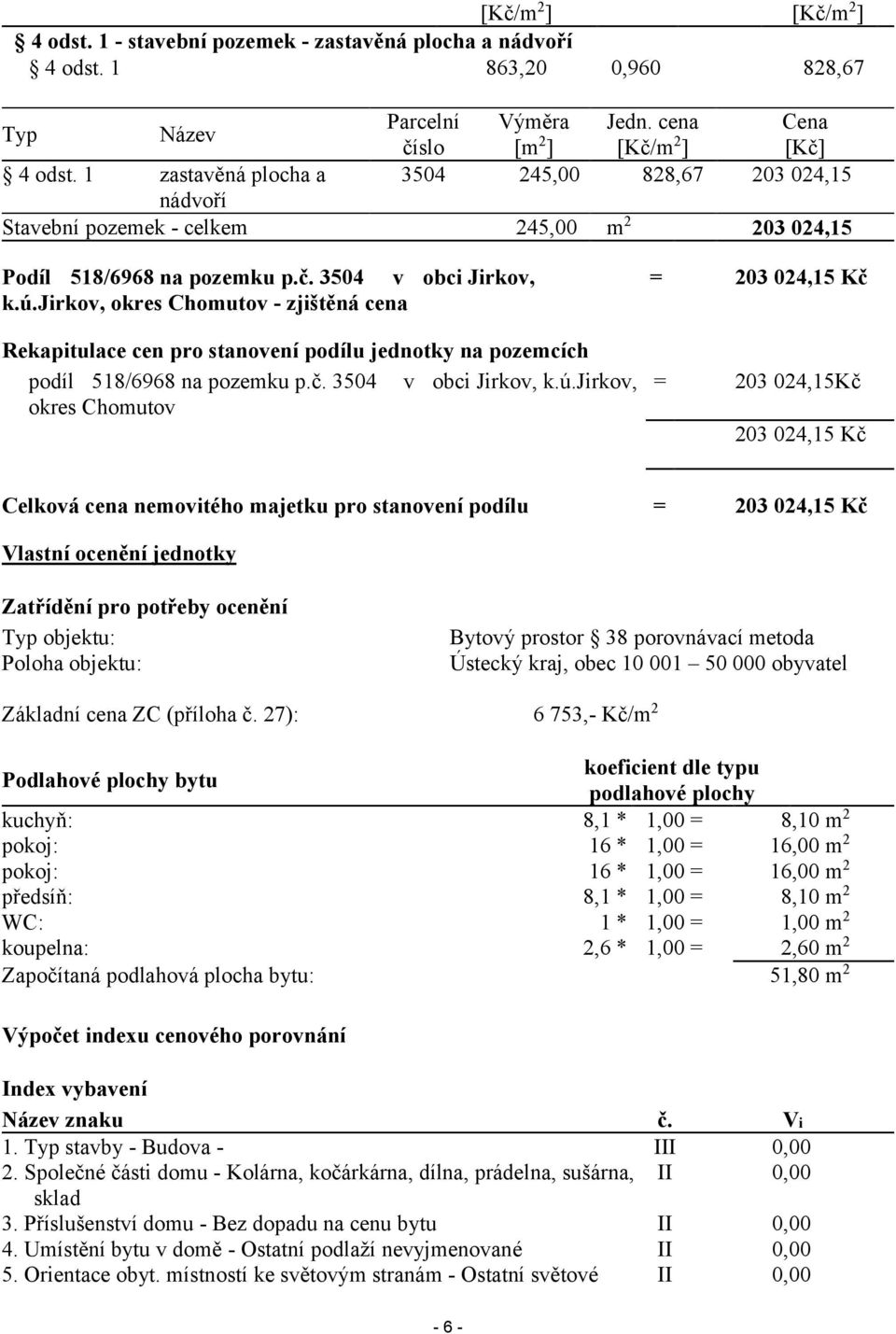 jirkov, okres Chomutov - zjištěná cena Rekapitulace cen pro stanovení podílu jednotky na pozemcích podíl 518/6968 na pozemku p.č. 3504 v obci Jirkov, k.ú.