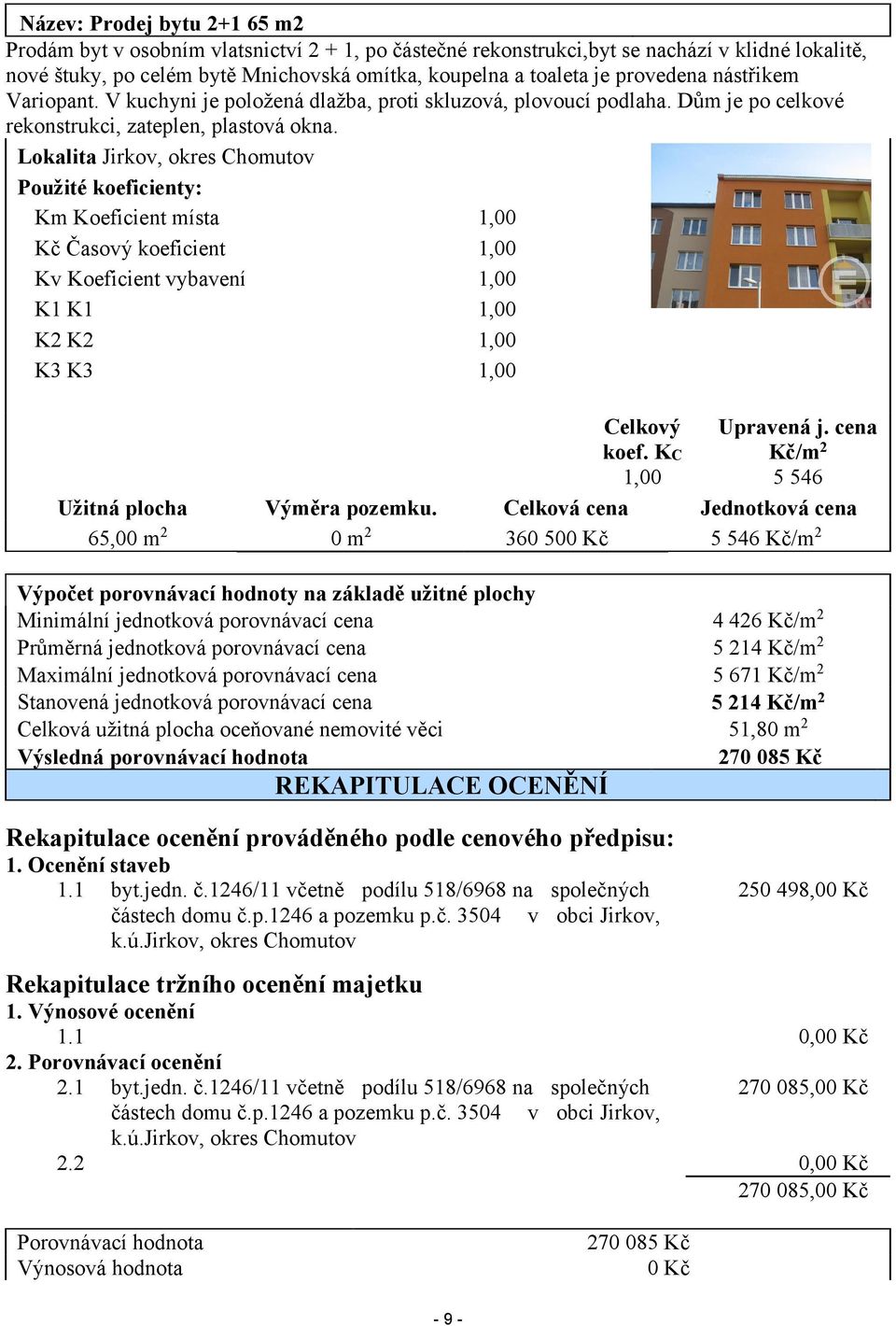 Lokalita Jirkov, okres Chomutov Použité koeficienty: Km Koeficient místa 1,00 Kč Časový koeficient 1,00 Kv Koeficient vybavení 1,00 K1 K1 1,00 K2 K2 1,00 K3 K3 1,00 Celkový koef. KC 1,00 Upravená j.