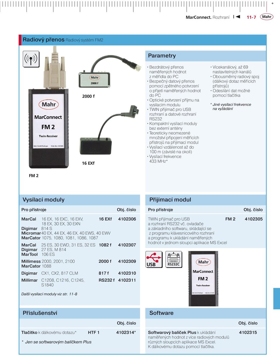 Optické potvrzení příjmu na vysílacím modulu TWIN přijímač pro USB rozhraní a datové rozhraní RS232 Kompaktní vysílací moduly bez externí antény Teoreticky neomezené množství připojení měřicích