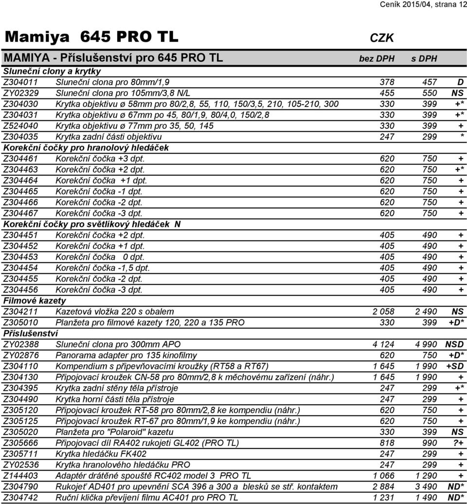 Krytka objektivu ø 77mm pro 35, 50, 145 330 399 + Z304035 Krytka zadní části objektivu 247 299 * Korekční čočky pro hranolový hledáček Z304461 Korekční čočka +3 dpt.