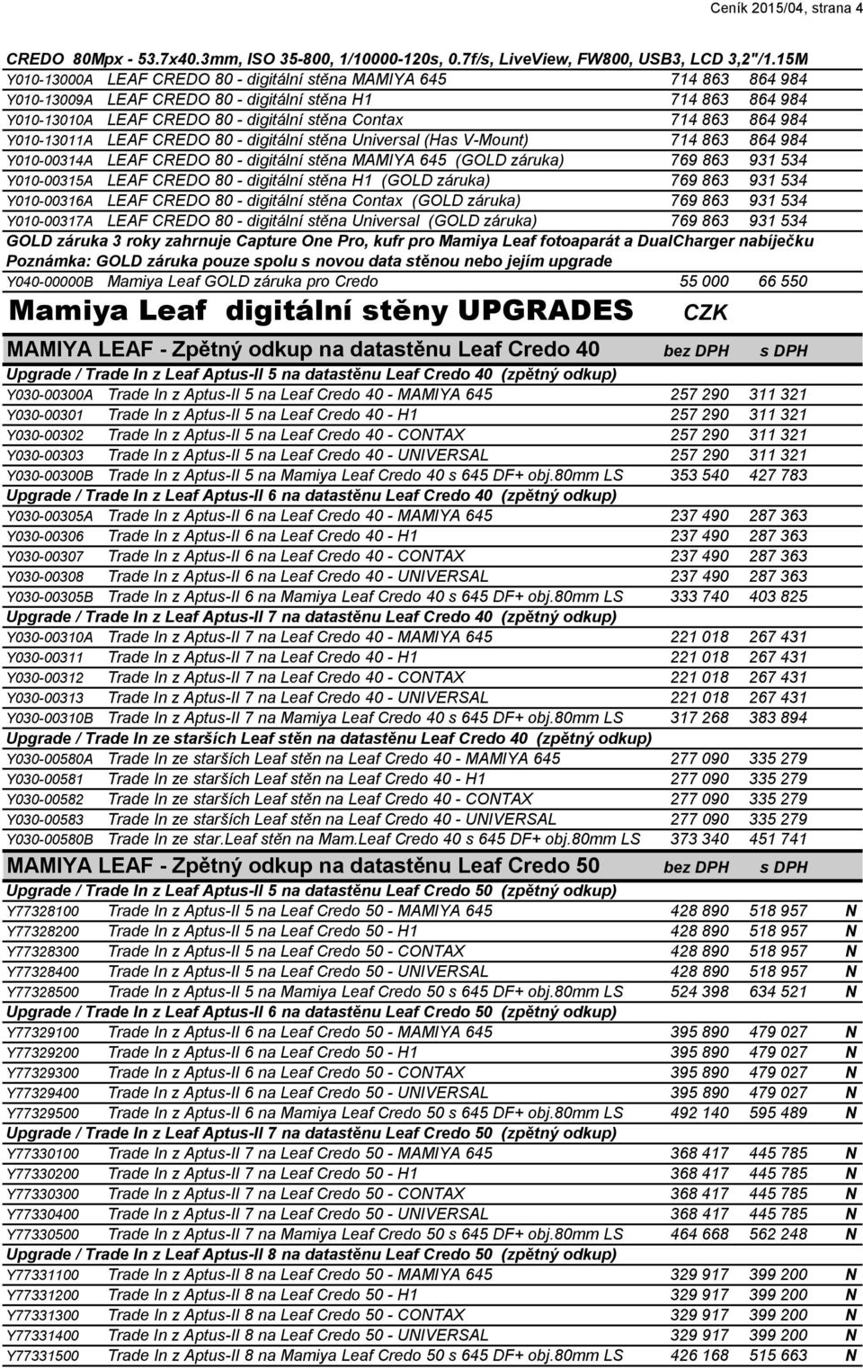 864 984 Y010-13011A LEAF CREDO 80 - digitální stěna Universal (Has V-Mount) 714 863 864 984 Y010-00314A LEAF CREDO 80 - digitální stěna MAMIYA 645 (GOLD záruka) 769 863 931 534 Y010-00315A LEAF CREDO