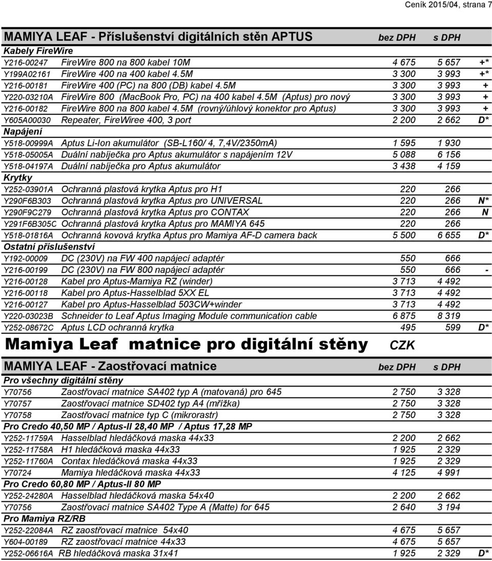 5M (Aptus) pro nový 3 300 3 993 + Y216-00182 FireWire 800 na 800 kabel 4.