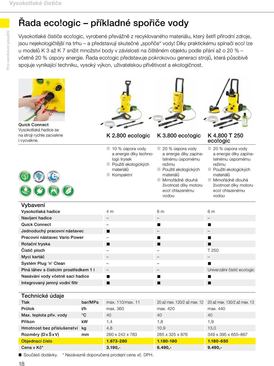 lze u modelů K 3 až K 7 snížit množství body v závislosti na čištěném objektu podle přání až o 20 % včetně 20 % úspory energie. Řada eco!