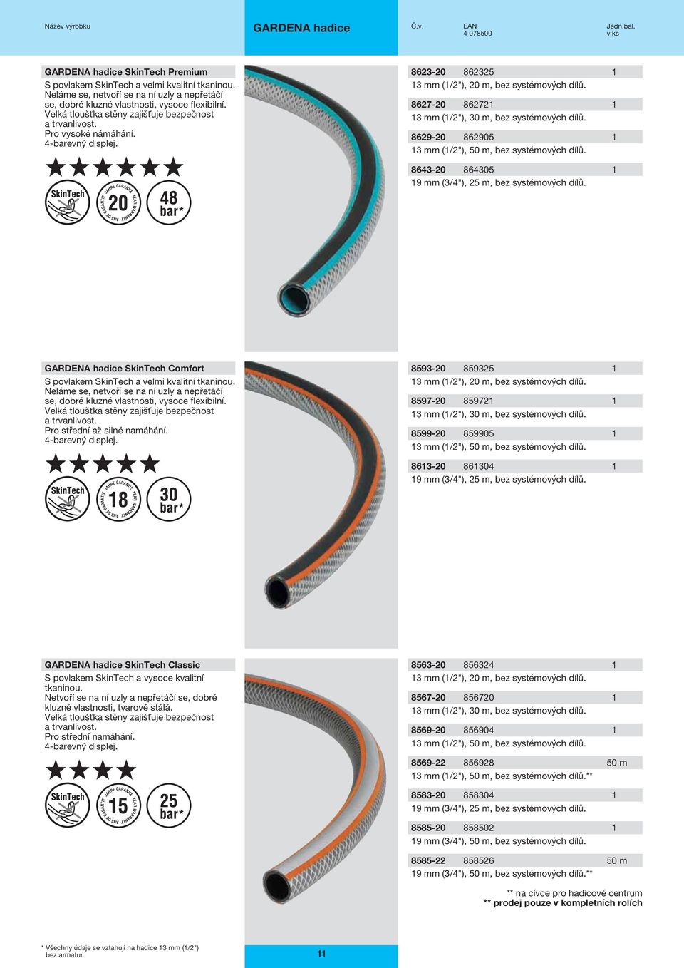 8627-20 862721 1 13 mm (1/2"), 30 m, bez systémových dílů. 8629-20 862905 1 13 mm (1/2"), 50 m, bez systémových dílů. 8643-20 864305 1 19 mm (3/4"), 25 m, bez systémových dílů.