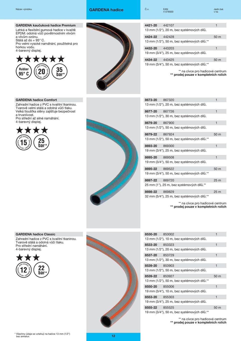 ** 4432-20 443203 1 19 mm (3/4"), 25 m, bez systémových dílů. 4434-22 443425 50 m 19 mm (3/4"), 50 m, bez systémových dílů.