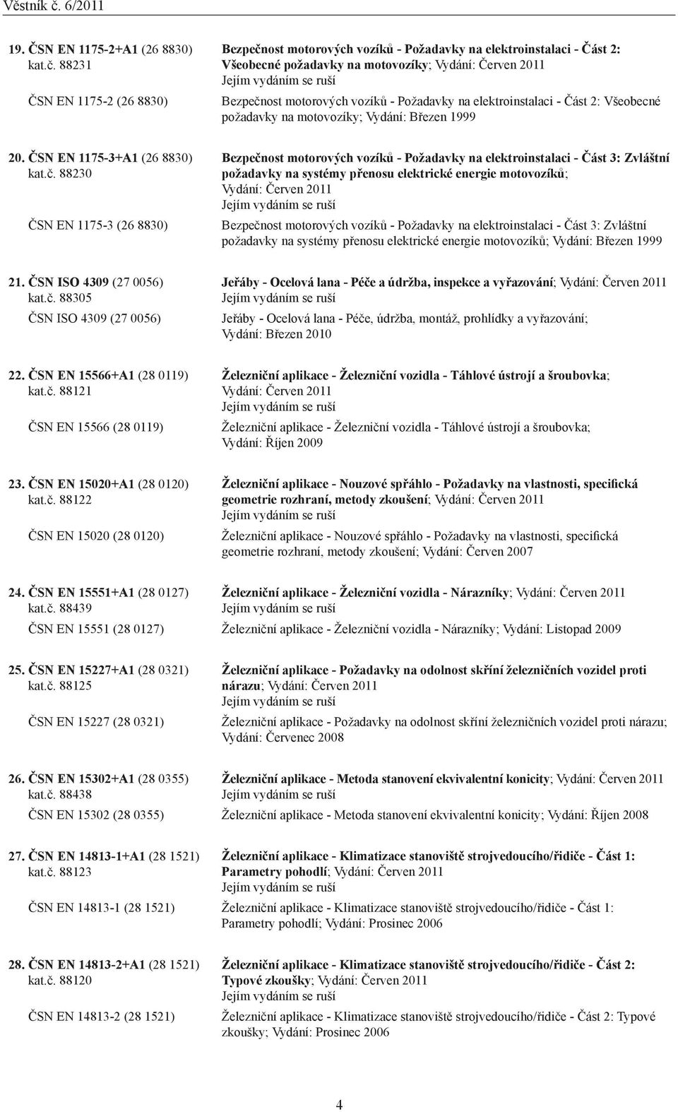 elektroinstalaci - Část 2: Všeobecné požadavky na motovozíky; Vydání: Březen 1999 20. ČSN EN 1175-3+A1 (26 8830) kat.č.