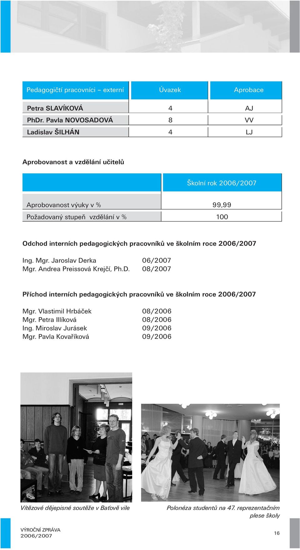 interních pedagogických pracovníků ve školním roce Ing. Mgr. Jaroslav Derka 06/2007 Mgr. Andrea Preissová Krejčí, Ph.D. 08/2007 Příchod interních pedagogických pracovníků ve školním roce Mgr.
