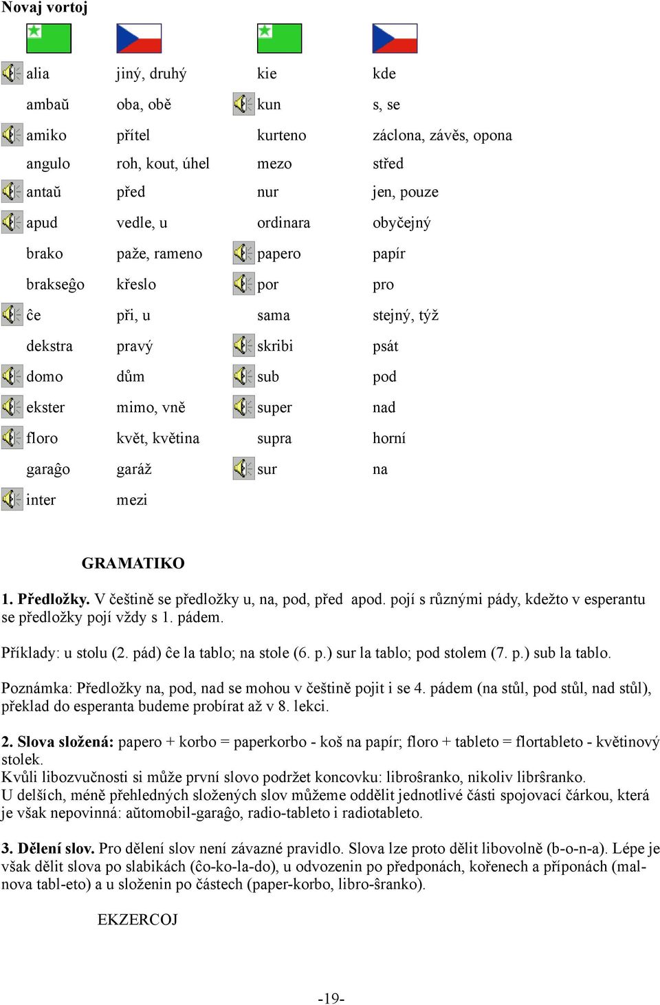 sur na inter mezi GRAMATIKO 1. Předložky. V češtině se předložky u, na, pod, před apod. pojí s různými pády, kdežto v esperantu se předložky pojí vždy s 1. pádem. Příklady: u stolu (2.