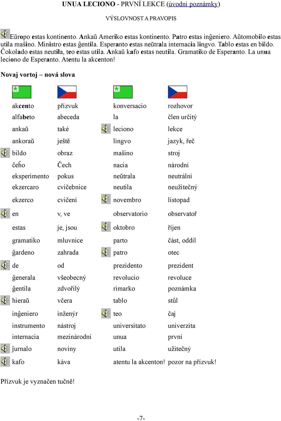 La unua leciono de Esperanto. Atentu la akcenton!