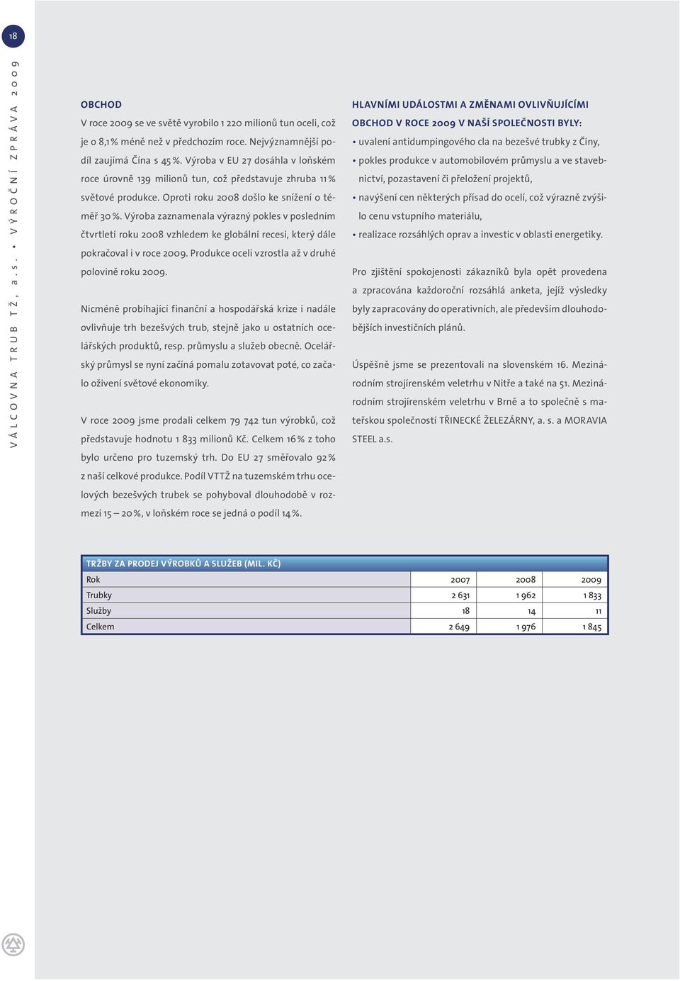 Výroba zaznamenala výrazný pokles v posledním čtvrtletí roku 2008 vzhledem ke globální recesi, který dále pokračoval i v roce 2009. Produkce oceli vzrostla až v druhé polovině roku 2009.