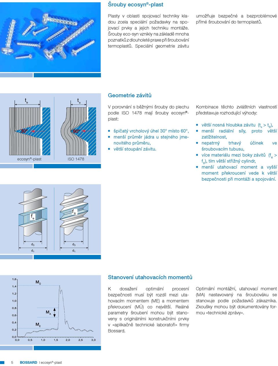 e B 30 60 ecosyn -plas ISO 1478 Geomerie záviů V porovnání s běžnými šrouby do plechu podle ISO 1478 mají šrouby ecosyn - plas: 1 špičaý vrcholový úhel 30 míso 60, 1 menší průměr jádra u sejného