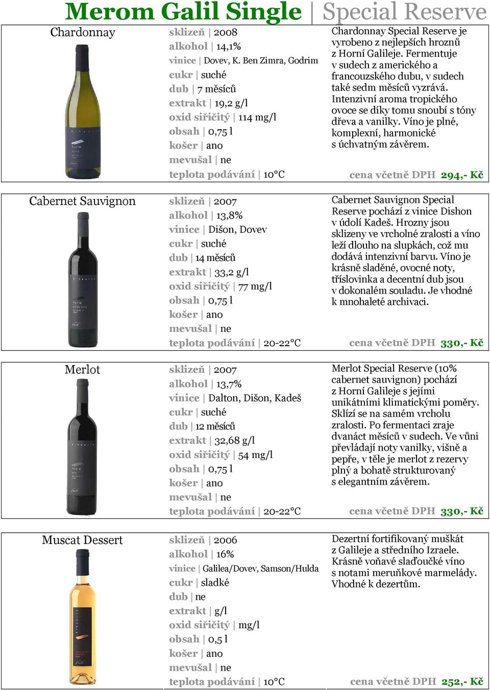 Fermentuje v sudech z amerického a francouzského dubu, v sudech také sedm měsíců vyzrává. Intenzivní aroma tropického ovoce se díky tomu snoubí s tóny dřeva a vanilky.