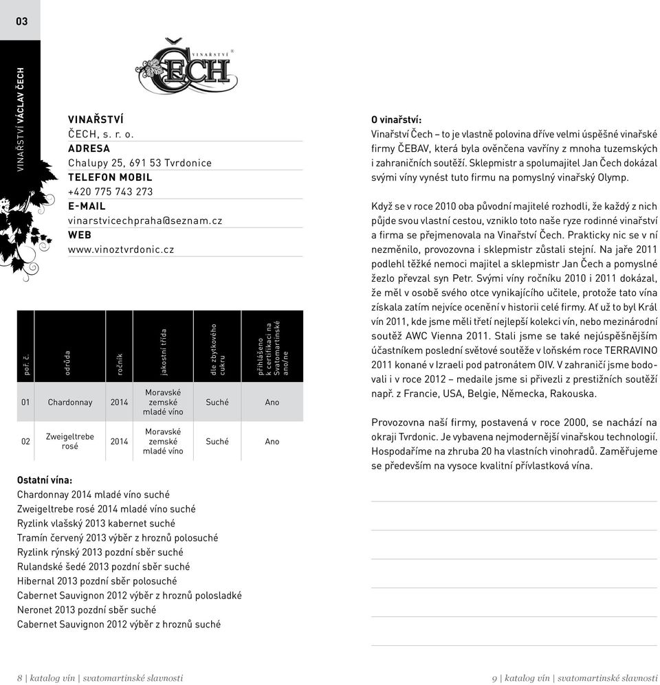 pozdní sběr suché Rulandské šedé 2013 pozdní sběr suché Hibernal 2013 pozdní sběr polosuché Cabernet Sauvignon 2012 výběr z hroznů polosladké Neronet 2013 pozdní sběr suché Cabernet Sauvignon 2012