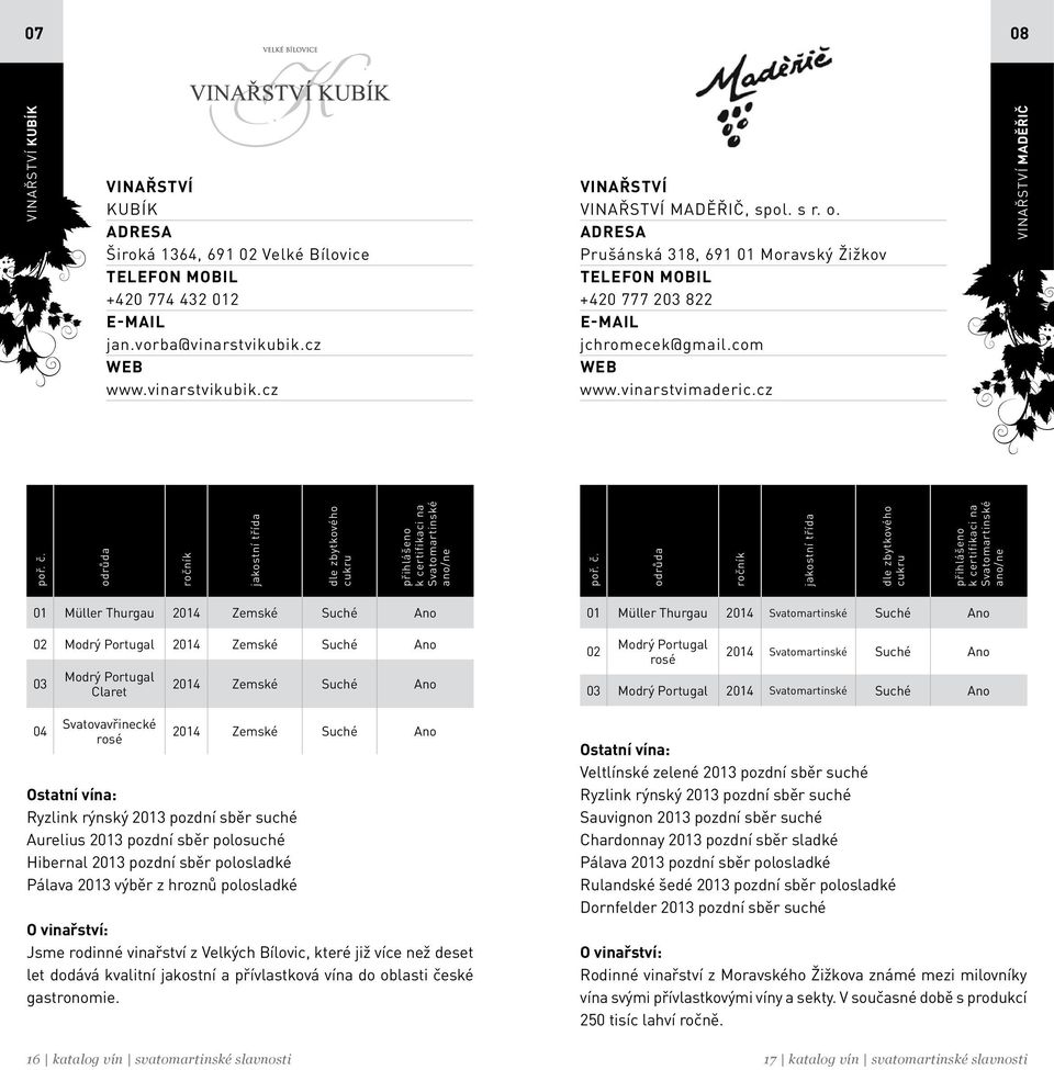 cz MADĚŘIČ 01 Müller Thurgau Zemské Modrý Portugal Zemské 03 04 Modrý Portugal Claret Ryzlink rýnský 2013 pozdní sběr suché Aurelius 2013 pozdní sběr polosuché Hibernal 2013 pozdní sběr polosladké
