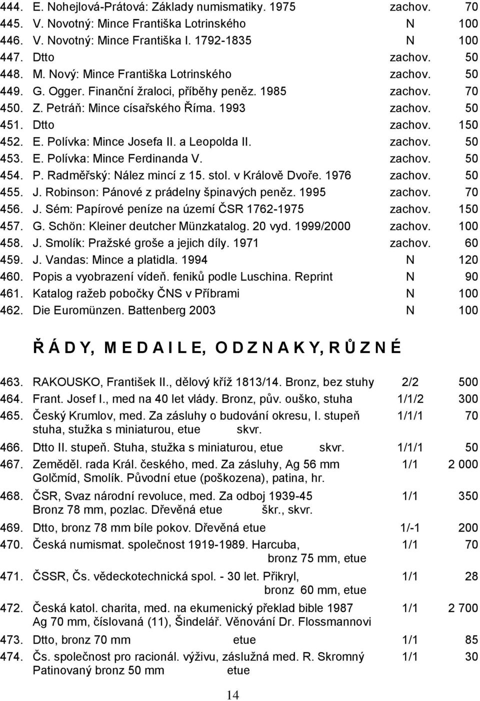 E. Polívka: Mince Ferdinanda V. zachov. 50 454. P. Radměřský: Nález mincí z 15. stol. v Králově Dvoře. 1976 zachov. 50 455. J. Robinson: Pánové z prádelny špinavých peněz. 1995 zachov. 70 456. J. Sém: Papírové peníze na území ČSR 1762-1975 zachov.