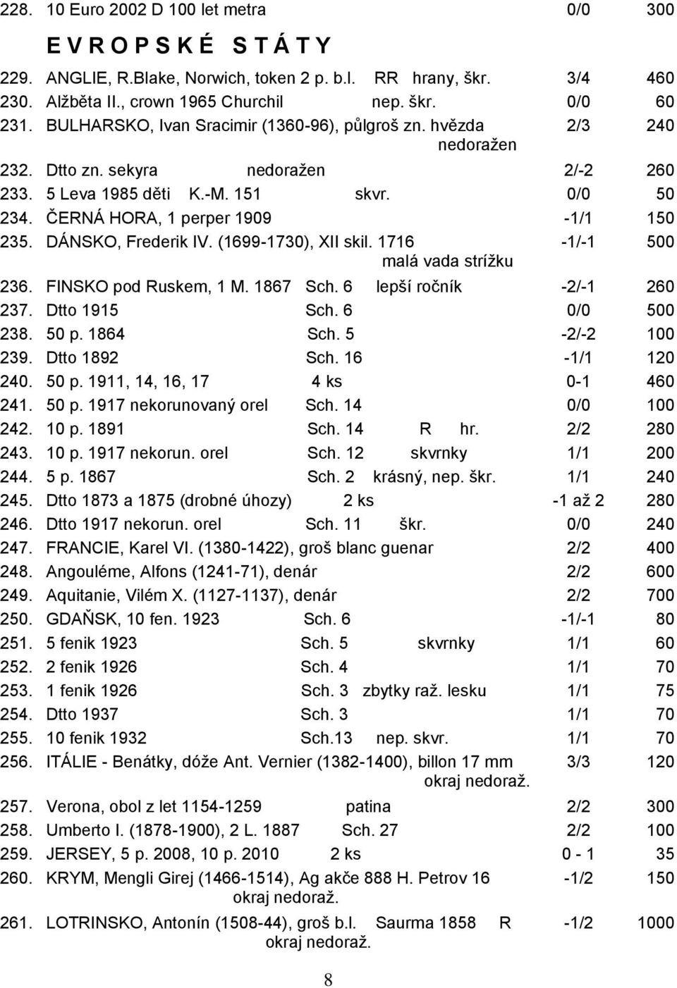 ČERNÁ HORA, 1 perper 1909-1/1 150 235. DÁNSKO, Frederik IV. (1699-1730), XII skil. 1716 malá vada stríţku -1/-1 500 236. FINSKO pod Ruskem, 1 M. 1867 Sch. 6 lepší ročník -2/-1 260 237. Dtto 1915 Sch.