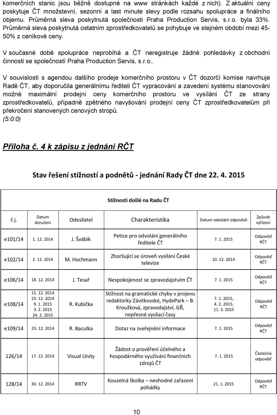 V současné době spolupráce neprobíhá a ČT neregistruje žádné pohledávky z obchodní činnosti se společností Praha Production Servis, s.r.o.. V souvislosti s agendou dalšího prodeje komerčního prostoru