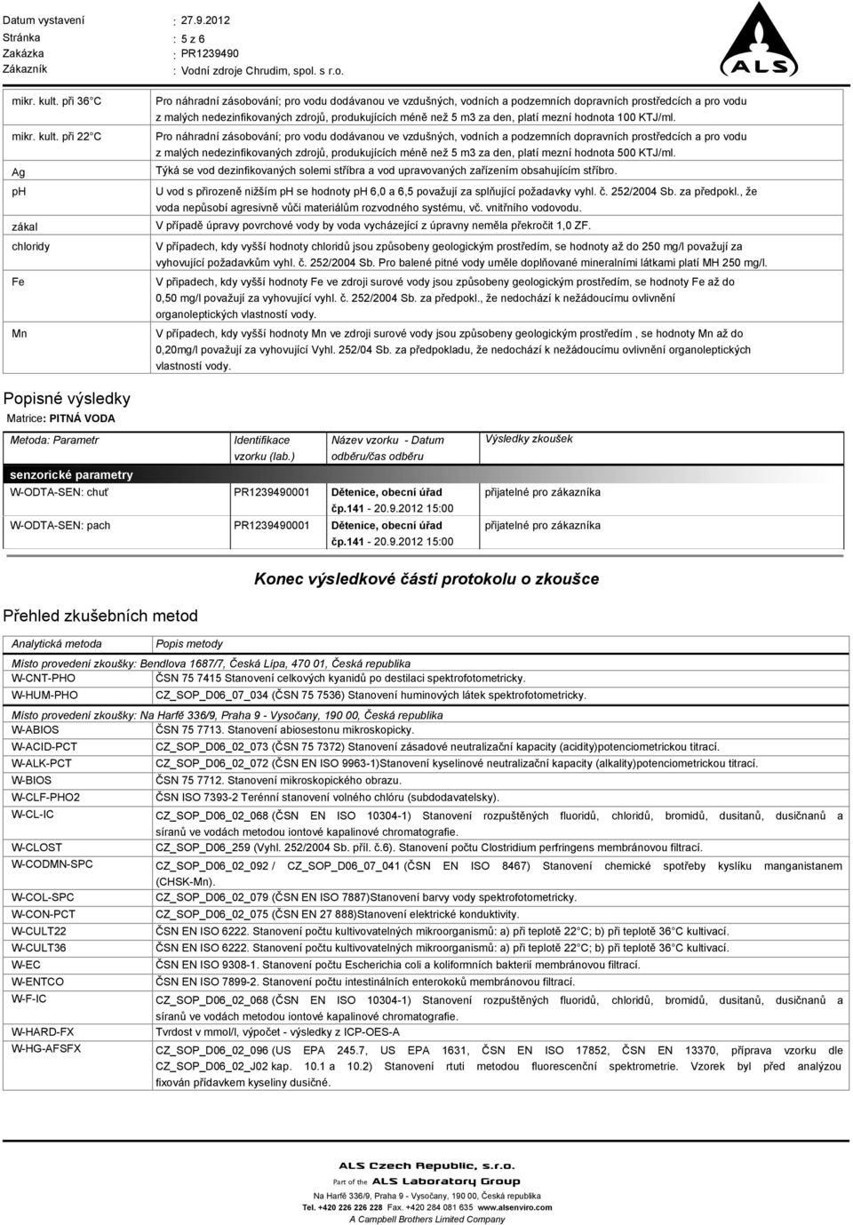 při 22 C Ag ph zákal chloridy Fe Mn Pro náhradní zásobování; pro vodu dodávanou ve vzdušných, vodních a podzemních dopravních prostředcích a pro vodu z malých nedezinfikovaných zdrojů, produkujících