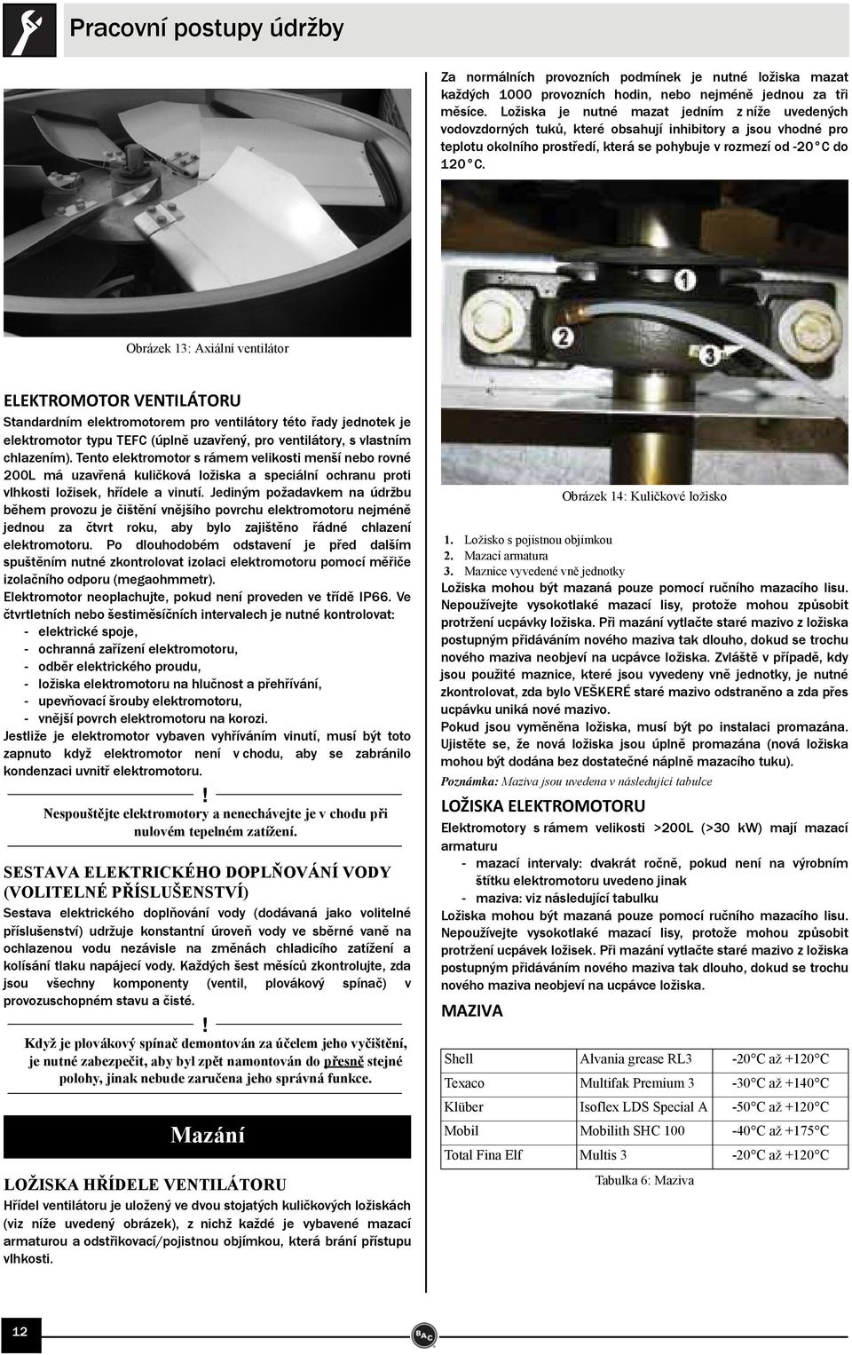 Obrázek 13: Axiální ventilátor ELEKTROMOTOR VENTILÁTORU Standardním elektromotorem pro ventilátory této řady jednotek je elektromotor typu TEFC (úplně uzavřený, pro ventilátory, s vlastním chlazením).